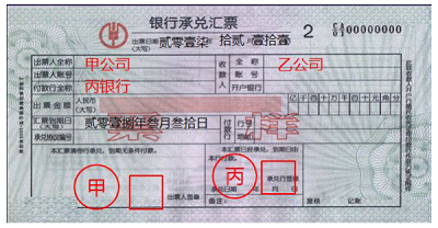 2019重慶初級(jí)會(huì)計(jì)《經(jīng)濟(jì)法基礎(chǔ)》第三章易混淆知識(shí)點(diǎn)解析 銀行承兌匯票